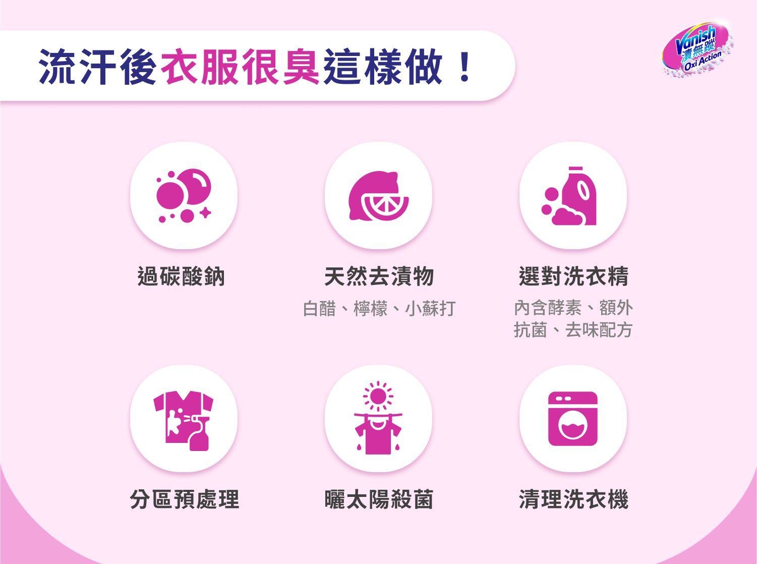 流汗後衣服很臭這樣做！